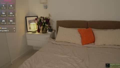 sophiebelll online show from May 6, 11:27 am