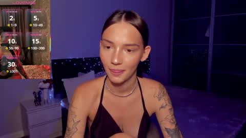 sophiewildcat online show from July 12, 9:29 pm