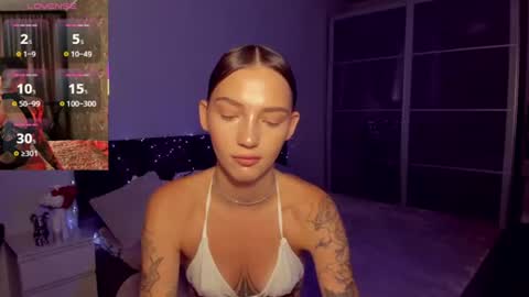 sophiewildcat online show from August 9, 9:47 am