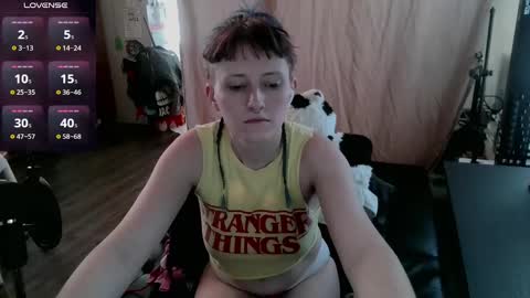 Stormythunder online show from January 9, 4:39 pm