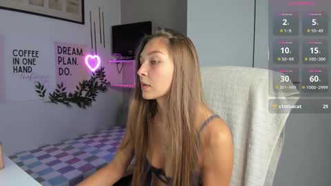 Snapshot of sunlightsofia chatting on October 6, 2:02 pm Sofia online show from October 6, 2:02 pm