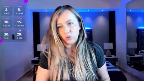 Susan  Everyday From 0530 to 1430 Col Time online show from February 2, 10:44 am