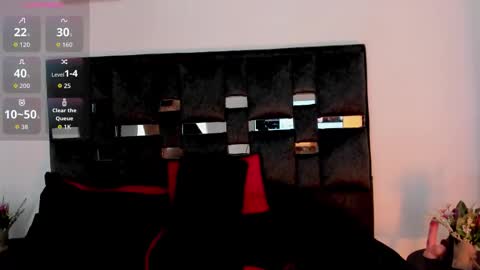 Sussy Sunny online show from November 3, 7:37 pm