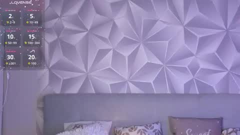 sweetbitch3191 online show from January 13, 7:05 am