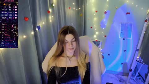 Snapshot of sweetfoyou chatting on February 10, 1:22 pm sweetfoyou online show from February 10, 1:22 pm