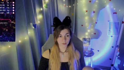 Snapshot of sweetfoyou chatting on February 19, 10:09 pm sweetfoyou online show from February 19, 10:09 pm