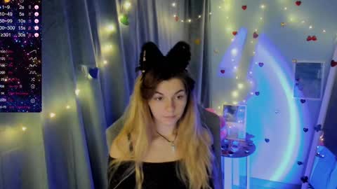 Snapshot of sweetfoyou chatting on February 19, 7:05 pm sweetfoyou online show from February 19, 7:05 pm