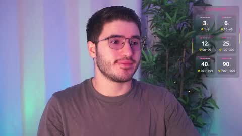 t0ny_wylie online show from April 8, 12:41 pm