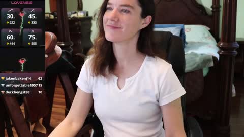 ThornburyRose online show from January 15, 10:35 pm