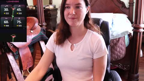 ThornburyRose online show from January 15, 7:01 pm