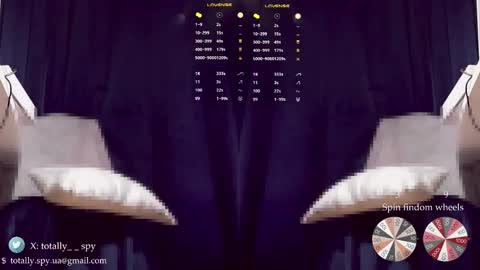 Madam Viktoria   Vacation in Portugal  2811 - 0412 online show from March 1, 12:20 pm