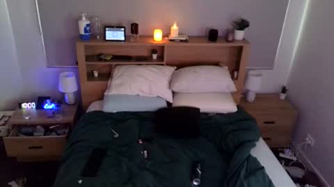 DirtyAuscouple online show from April 20, 12:02 am