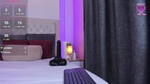 Sofi online show from April 9, 1:20 am