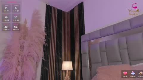 Vivi online show from April 10, 12:32 pm