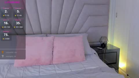 Snapshot of xena_bush chatting on December 4, 5:32 am xena_bush online show from December 4, 5:32 am