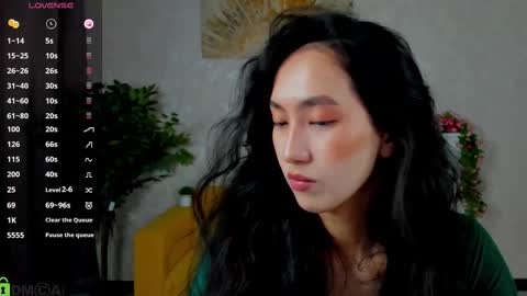 Cindey online show from February 27, 4:05 am