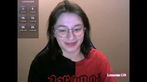 Snapshot of zara_golden chatting on February 28, 2:09 am chaturcum online show from February 28, 2:09 am